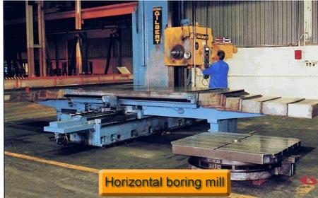 horizontal